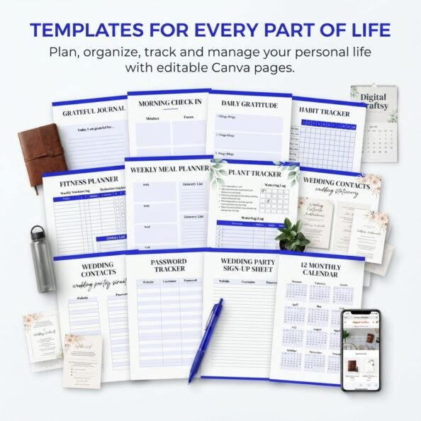 7500 Canva Page Templates - Image 2