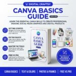Canva Basics Guide